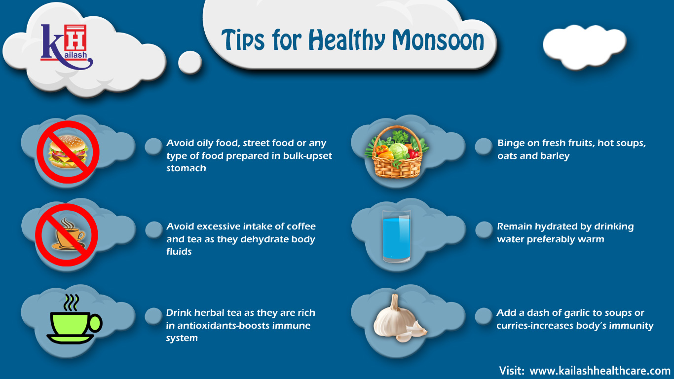 Diet Tips For Monsoon: Here's How You Can Keep Yourself From