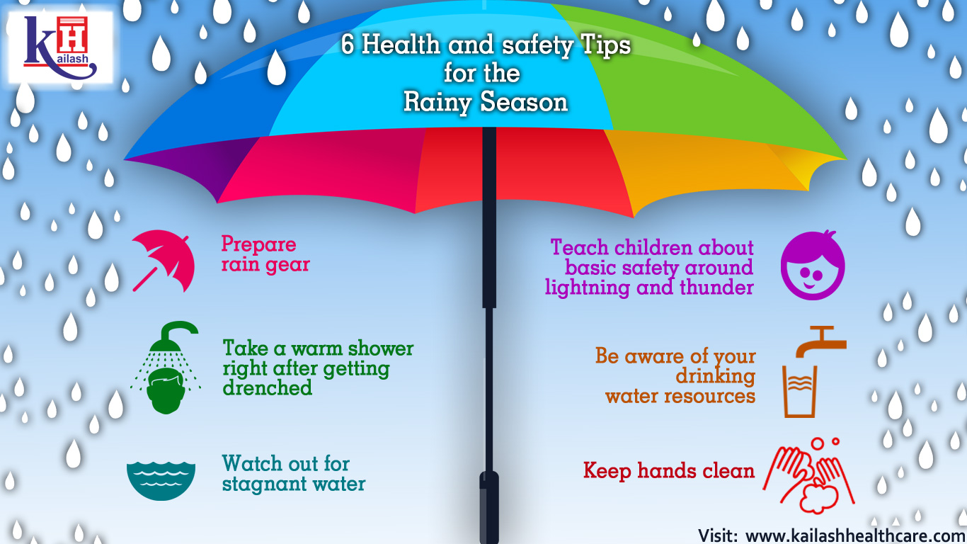 8 Safety Tips for Rainy Season Everyone Must Follow