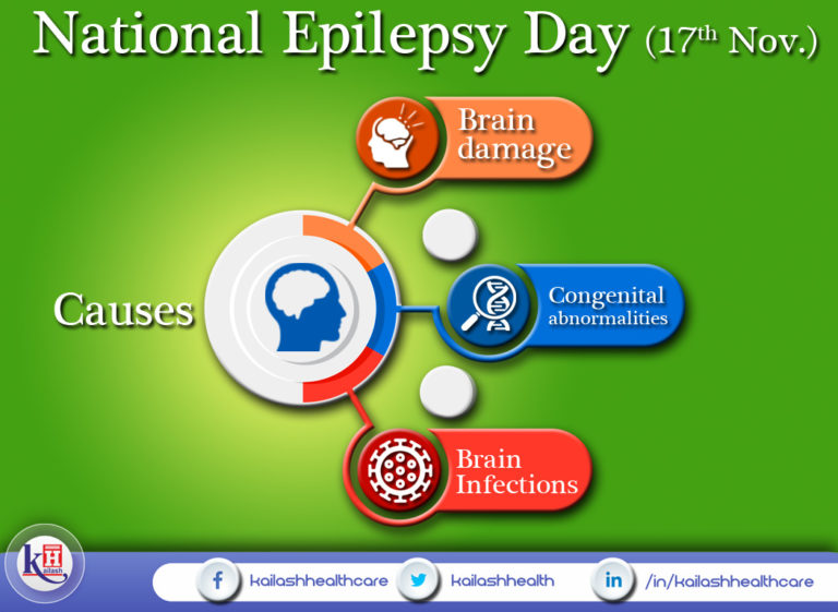 National Epilepsy Day (17th Nov)