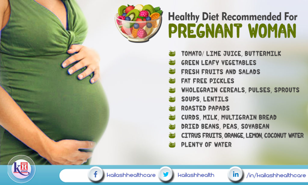 Healthy Diet Recommended For Pregnant Woman