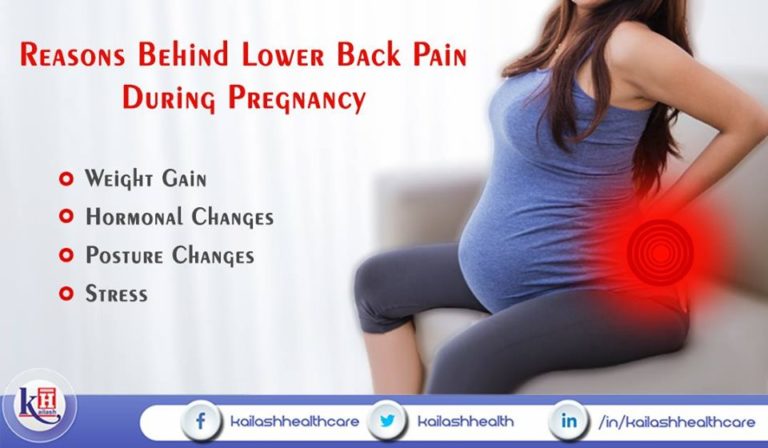 Is pain in lower back normal in early pregnancy?