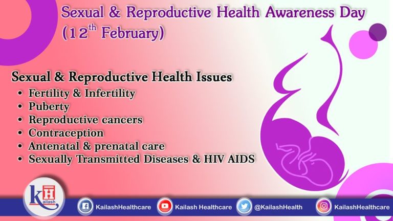 Sexual And Reproductive Health Awareness Day 12th February