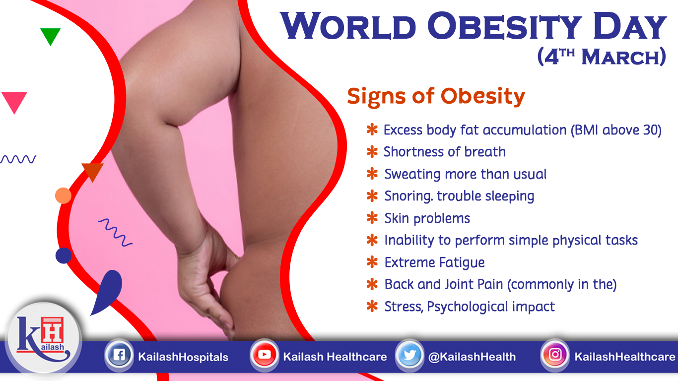 World Obesity Day: Waist Size and Obesity