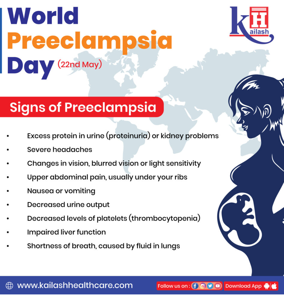 World Preeclampsia Day (22nd May 2021)